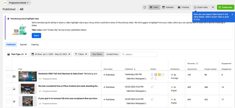 Page Insights is a tool that Facebook provides to every Business Page